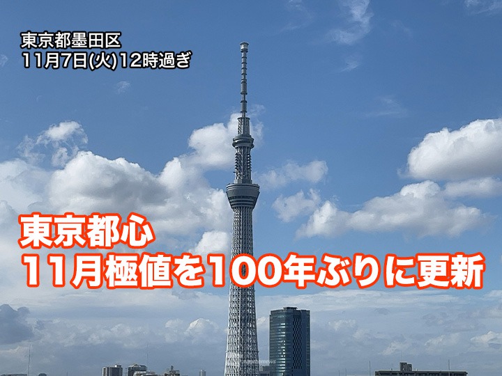 東京都心で11月の過去最高気温　100年前の記録を更新