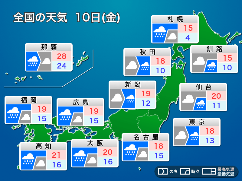 明日10日(金)の天気予報　季節を進める雨　局地的な強雨や雷雨に注意