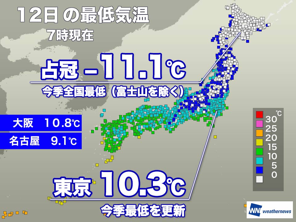 北海道 占冠で−11.1 ℃の今冬初の氷点下二桁気温　東京も今季最低