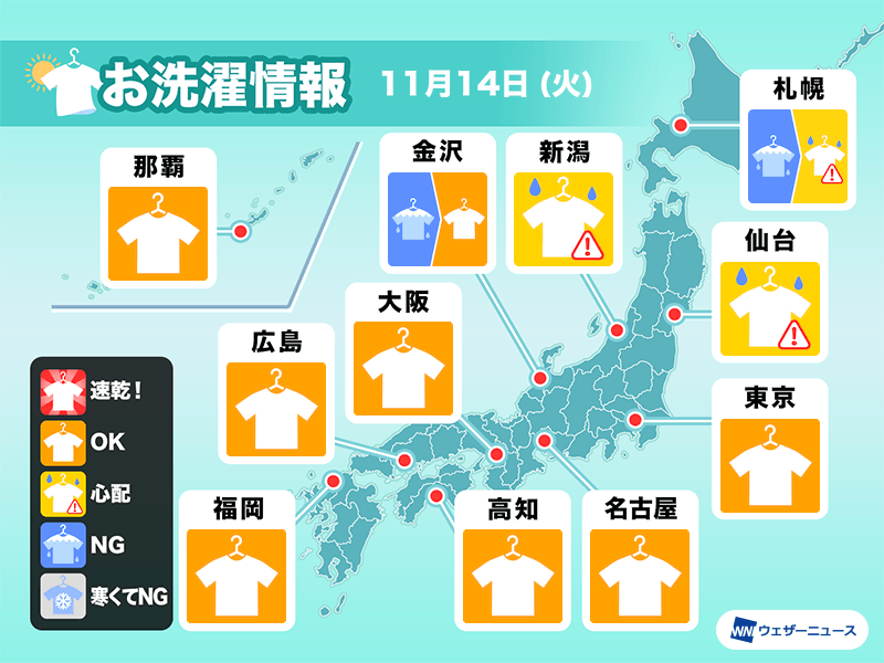 11月14日(火)の洗濯天気予報　関東から西は晴れて洗濯日和