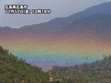 山並みの間に低い虹が架かる　太陽高度が関係
