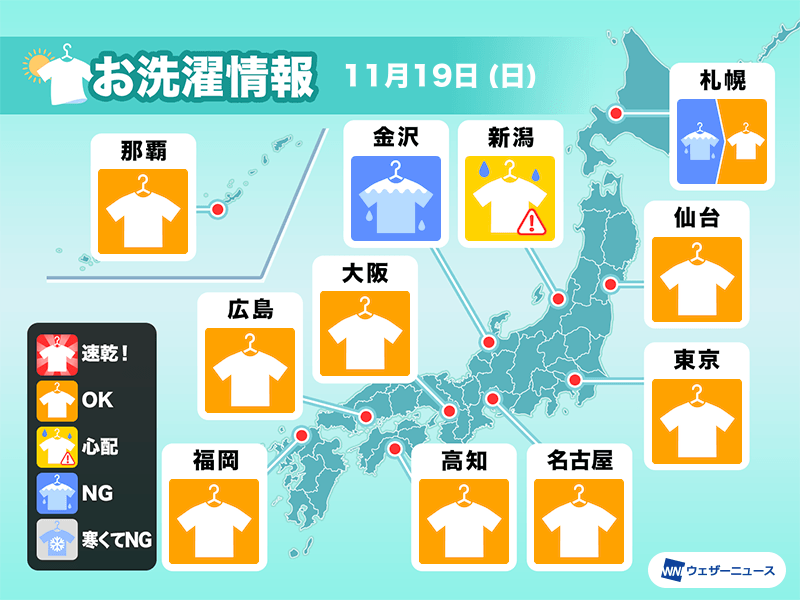 11月19日(日)の洗濯天気予報　関東以西は気温上がり外干し日和に
