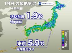 関東を中心に今季一番の冷え込み　さいたまでは1.9℃