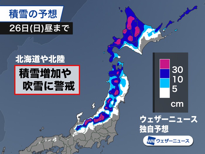 強い寒気南下で北海道は雪に　午後は雪の範囲広がり大雪や吹雪に警戒