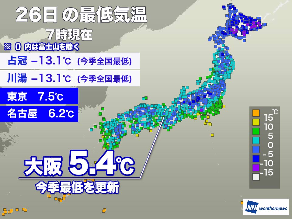 北海道 占冠や川湯で−13.1 ℃を記録　大阪も今季最低を更新