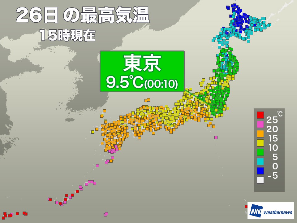 東京は今季初めて10℃に届かず 明日は晴れて暖かさが戻る