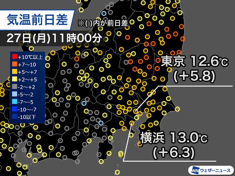 関東は昨日に比べると若干寒さ和らぐ　明日は季節外れの陽気に