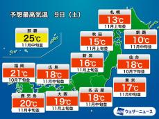 昼間は全国的に気温上昇　西日本、東日本は明日も暖かい
