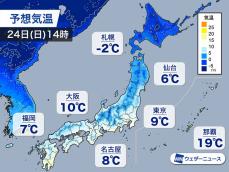 北海道では−24.3℃の冷え込み　大雪終息しても寒さは続く