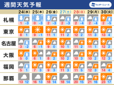 週間天気　日本海側は大雪警戒　寒気強く名古屋で積雪の可能性も