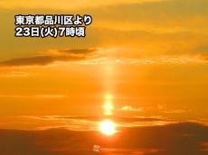 東京などでサンピラー出現　関東で日の出時に太陽柱が見られる