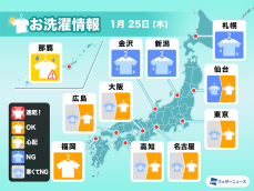 1月25日(木)の洗濯天気予報　関東や九州は外干し可能も　低温で乾きづらい