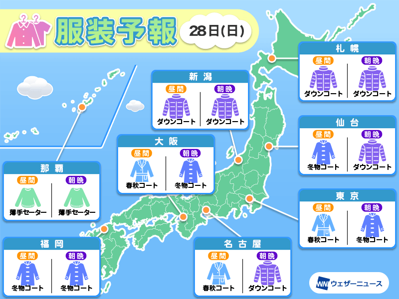 1月28日(日)　各地の気温変化と最適な服装