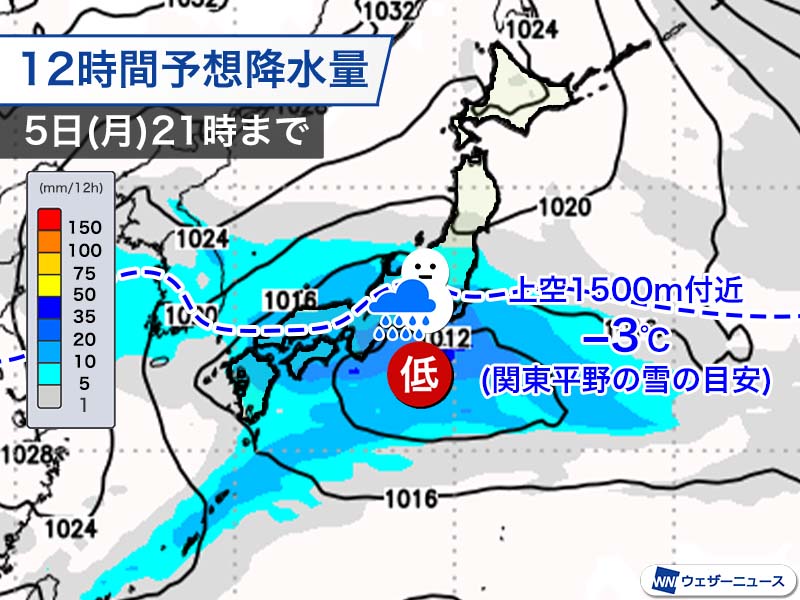 関東は来週5日(月)に雪の可能性　低気圧や寒気の動向次第では積雪も
