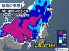 週明けは東京23区も大雪のおそれ　夜は雪が強まり積雪が急増も