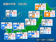 明日2月5日(月)の天気予報　関東甲信で大雪のおそれ　南岸低気圧が通過