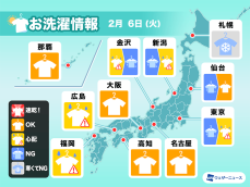 2月6日(火)の洗濯天気予報　愛知周辺や九州南部は外干しOK