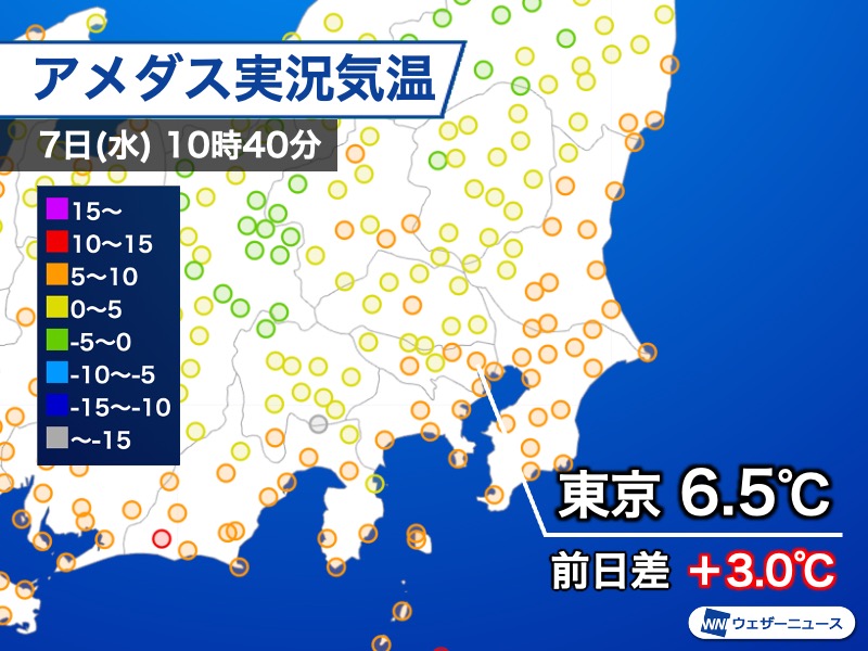 関東は久しぶりの快晴で気温上昇　昼間は10℃前後で温もりも