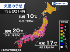 今日は各地で気温上昇　東京は17℃予想と4月上旬並みの陽気に