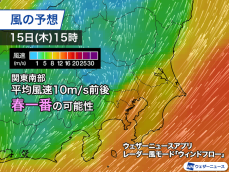 明日は関東南部で南寄りの風が強まる　春一番となる可能性も