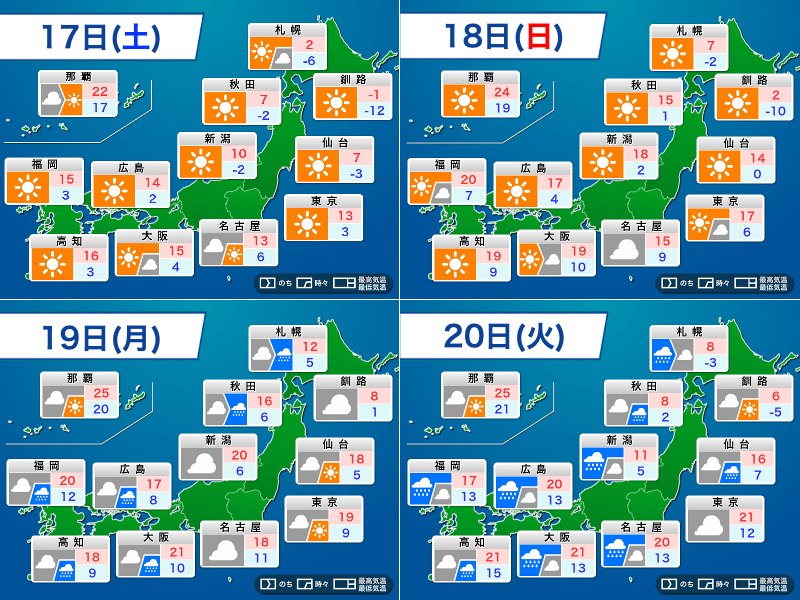 週末は全国的に貴重な晴天　花粉飛散が多くなるおそれ