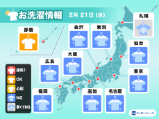 2月21日(水)の洗濯天気予報　ほぼ全国で外干しNG