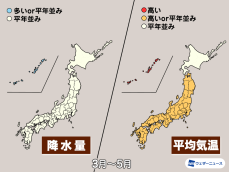 気象庁3か月予報　暖かな春の到来　沖縄・奄美は梅雨時期の雨量に注意