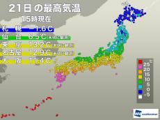 今日は関東などで気温急降下 明日も広範囲で冬の体感が続く