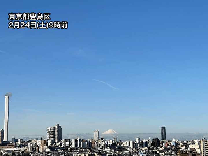 関東各地は久々に青空広がる　東京都心は6日ぶりの快晴