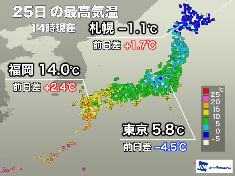 関東など冷たい雨で真冬の寒さに逆戻り　明日は天気回復も北風が冷たい