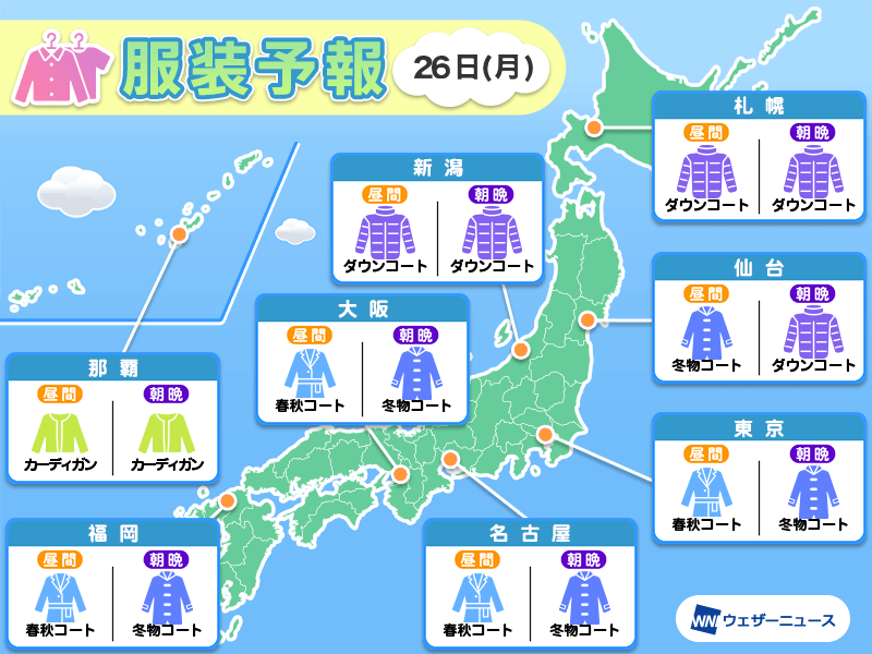 2月26日(月)　各地の気温変化と最適な服装