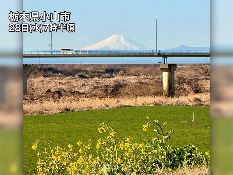 関東は乾いた晴天　栃木でも富士山クッキリ