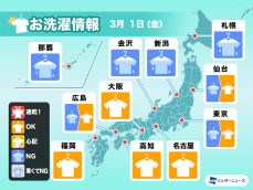 3月1日(金)の洗濯天気予報　午後もにわか雨の可能性