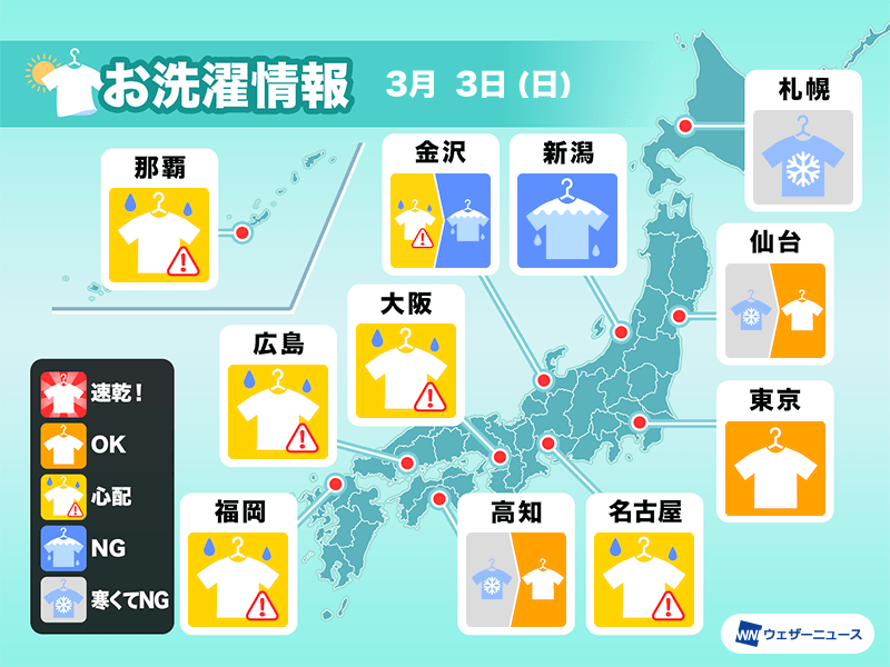 3月3日(日)の洗濯天気予報　関東など太平洋側は外干しOK