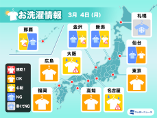 3月4日(月)の洗濯天気予報　関東から西は外干しできるところ多い