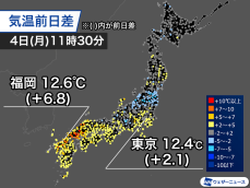 西日本から関東は昨日より気温上昇　午後は広範囲で15℃超える予想