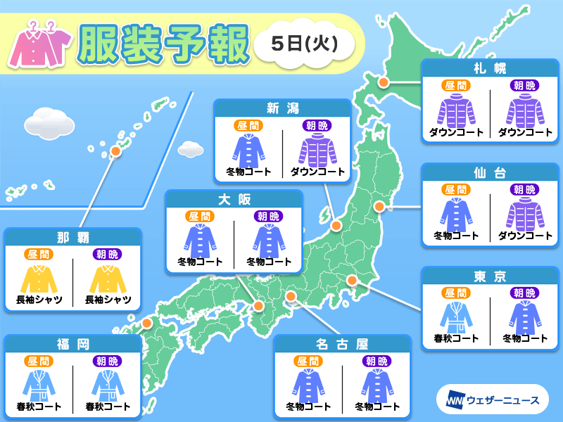 3月5日(火)　各地の気温変化と最適な服装