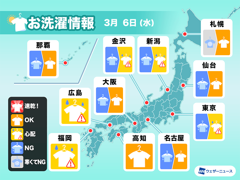 3月6日(水)の洗濯天気予報　関東や西日本も部屋干しが安心