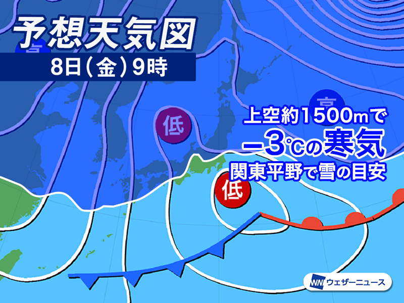 8日(金)は関東で雪の可能性　南岸で低気圧が発達