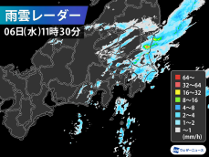 関東の雨は次第に収まる予想　気温は上がらず真冬並みの寒さ