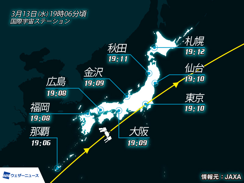 国際宇宙ステーション/きぼう　今夜、日本上空を通過