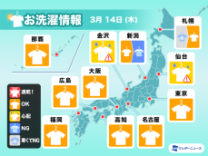 3月14日(木)の洗濯天気予報　関東から西は外干しOK