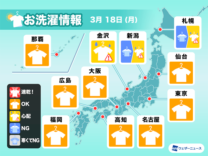 3月18日(月)の洗濯天気予報　西日本や東日本は外干しOK