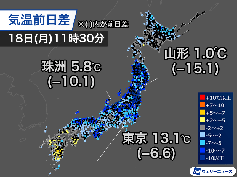 昨日よりも気温は大幅に低下　強い北風で冬に戻ったような寒さ