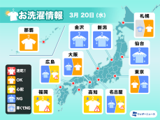 3月20日(水)の洗濯天気予報　広範囲で外干しには不向きな空