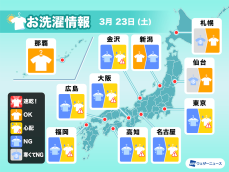 3月23日(土)の洗濯天気予報　広く部屋干し推奨　北海道は外干しOK