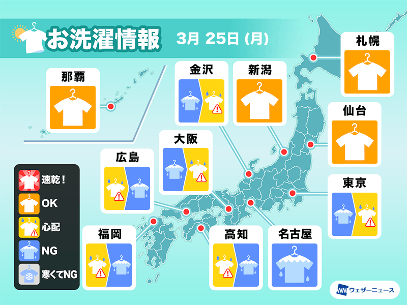 3月25日(月)の洗濯天気予報　西日本・東日本は外干しには不向きな空