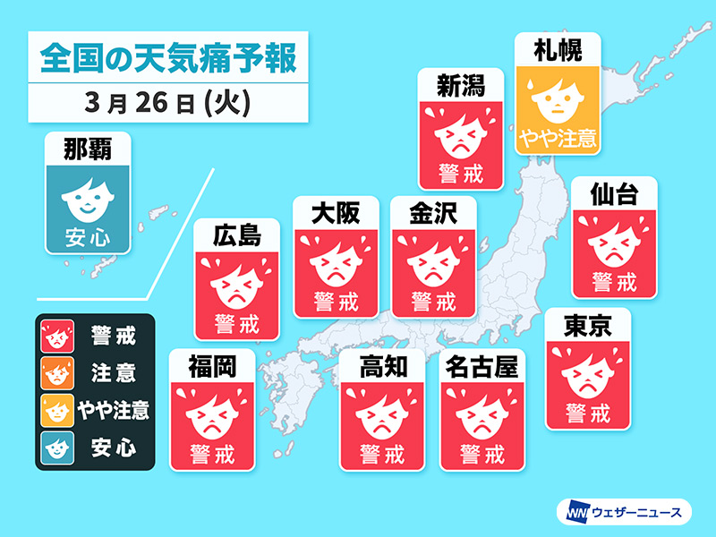 低気圧が発達しながら通過中　頭痛などの天気痛・気象病に注意を