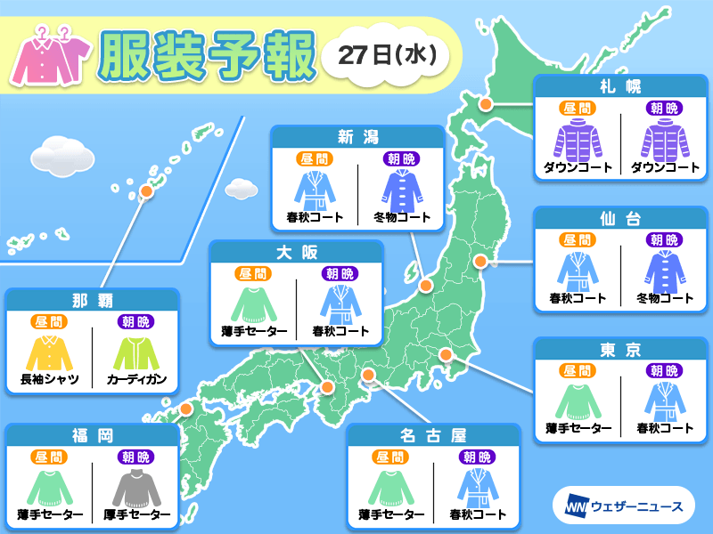 3月27日(水)　各地の気温変化と最適な服装