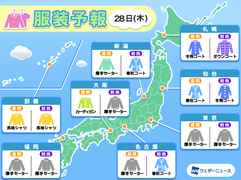 3月28日(木)　各地の気温変化と最適な服装